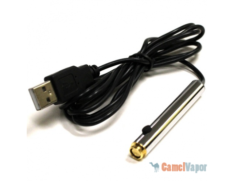 Manual DSE901 USB Passthrough